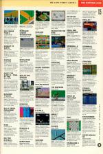 Amiga Power #8 scan of page 135