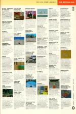 Amiga Power #9 scan of page 129
