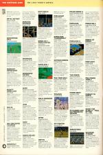 Amiga Power #9 scan of page 132