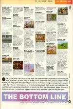 Amiga Power #10 scan of page 109