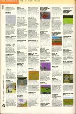 Amiga Power #10 scan of page 112