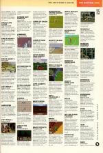 Amiga Power #10 scan of page 115
