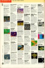 Amiga Power #10 scan of page 116