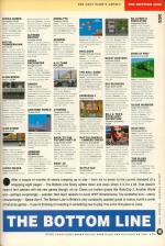 Amiga Power #11 scan of page 95