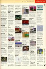 Amiga Power #11 scan of page 97