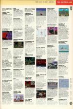 Amiga Power #12 scan of page 103