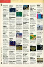 Amiga Power #12 scan of page 108