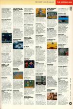 Amiga Power #12 scan of page 109