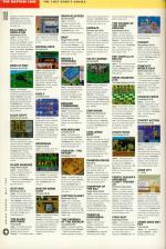 Amiga Power #13 scan of page 118