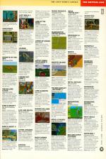 Amiga Power #13 scan of page 121