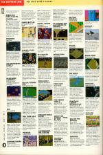 Amiga Power #13 scan of page 122