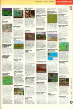 Amiga Power #14 scan of page 103