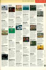 Amiga Power #14 scan of page 105