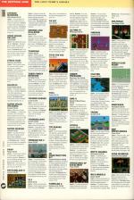 Amiga Power #14 scan of page 106