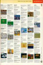 Amiga Power #15 scan of page 101