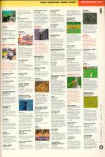 Amiga Power #17 scan of page 99