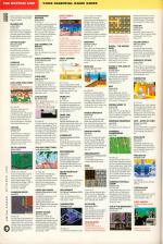 Amiga Power #18 scan of page 106