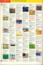 Amiga Power #19 scan of page 120