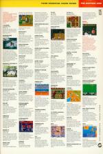 Amiga Power #19 scan of page 125