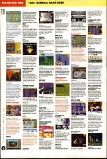 Amiga Power #30 scan of page 110