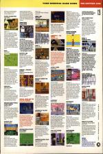 Amiga Power #32 scan of page 125