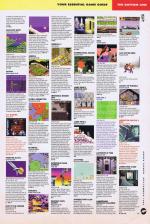 Amiga Power #41 scan of page 93