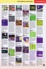 Amiga Power #41 scan of page 95