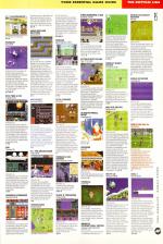 Amiga Power #42 scan of page 95