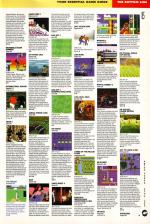 Amiga Power #48 scan of page 85