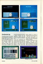 Amstrad Computer User #2 scan of page 56