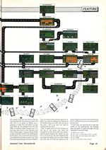 Amstrad Computer User #13 scan of page 43