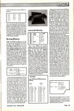 Amstrad Computer User #14 scan of page 29