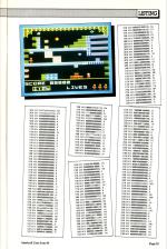 Amstrad Computer User #19 scan of page 33