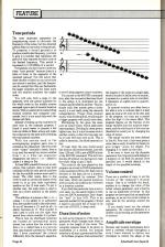 Amstrad Computer User #19 scan of page 98