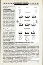 Amstrad Computer User #21 scan of page 56