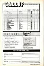 Amstrad Computer User #22 scan of page 34