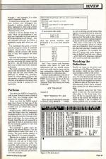 Amstrad Computer User #31 scan of page 27