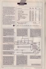 Amstrad Computer User #49 scan of page 38