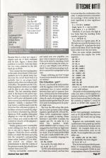 Amstrad Computer User #89 scan of page 27