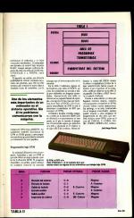 Amstrad Sinclair Ocio #10 scan of page 45