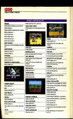 Amstrad Sinclair Ocio #11 scan of page 22