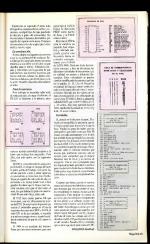 Amstrad Sinclair Ocio #17 scan of page 69