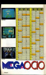 Amstrad Sinclair Ocio #22 scan of page 42