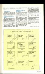 Amstrad Sinclair Ocio #31 scan of page 23