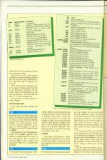 Atari User #10 scan of page 20