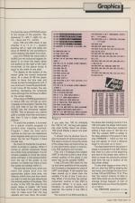 Atari User #16 scan of page 19