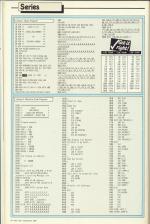 Atari User #29 scan of page 42