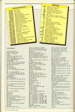 Atari User #29 scan of page 48
