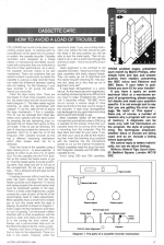 Acorn User #020 scan of page 57