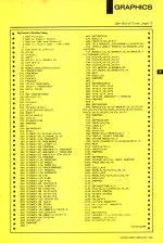 Acorn User #031 scan of page 97